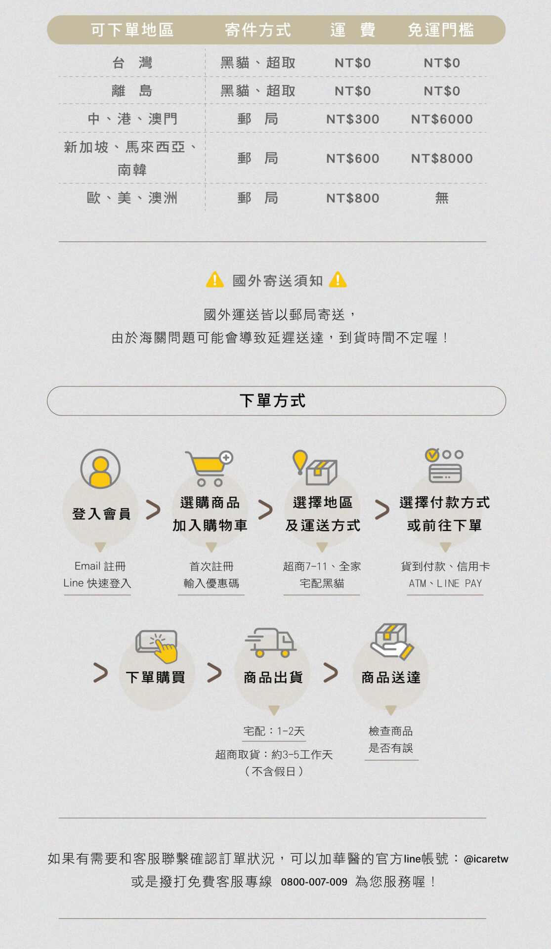 末羊子團購拷貝 05