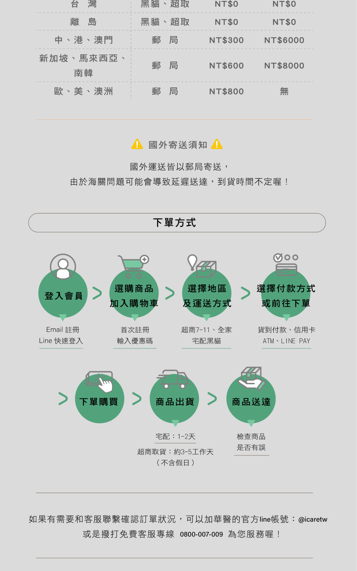 李勛＿團購 05