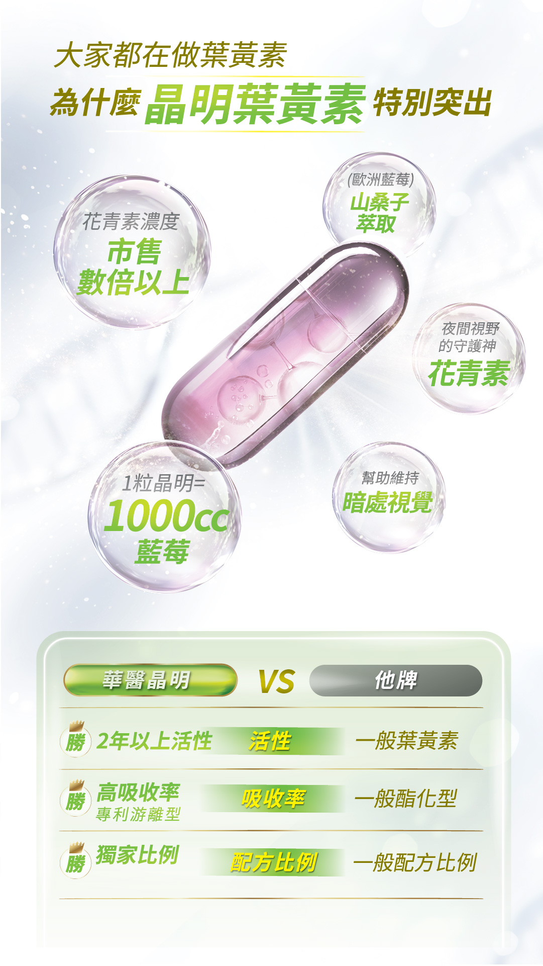 華醫晶明plus 05