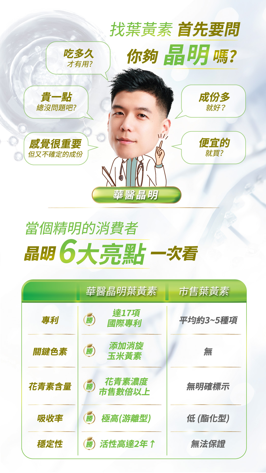 華醫晶明plus 08